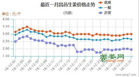 知识的海洋 第165页