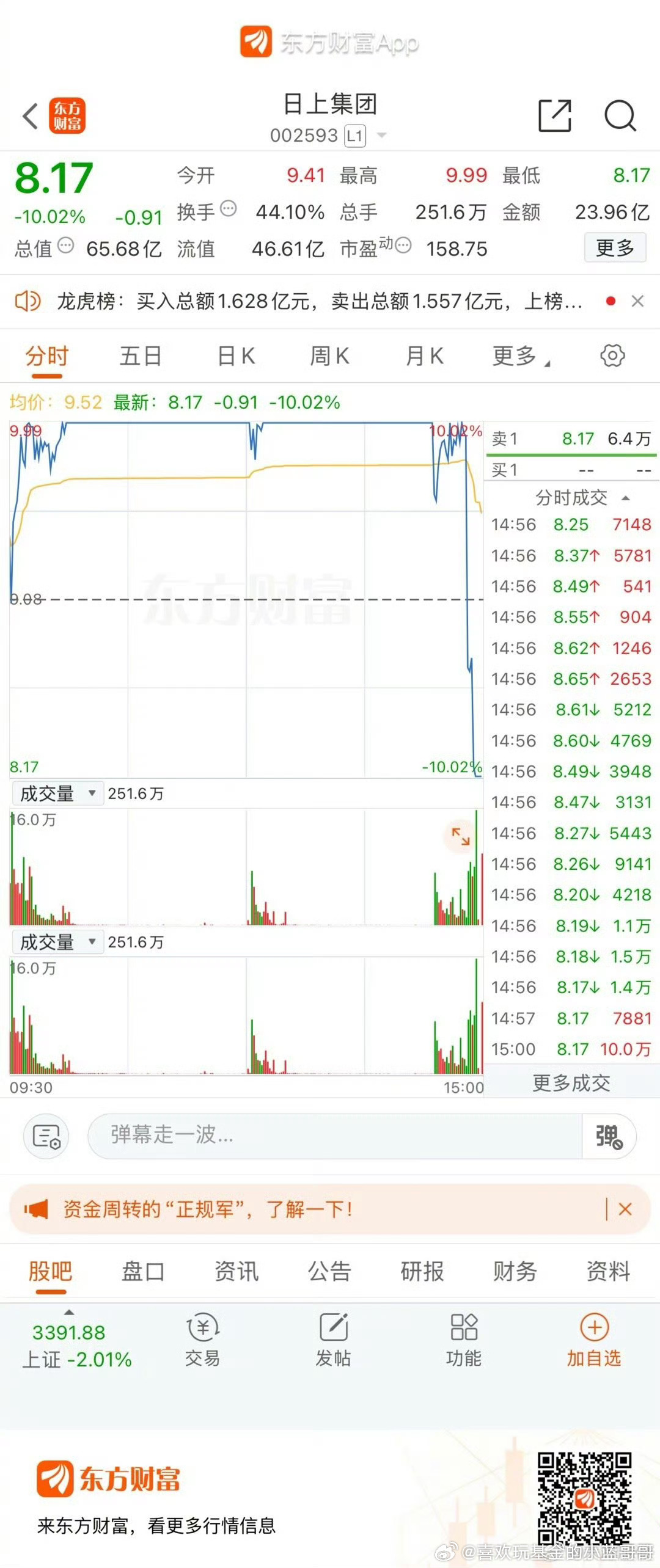 日上集团最新消息全面解析