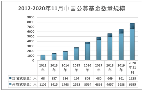 珠海香海路最新消息，发展动态与未来展望