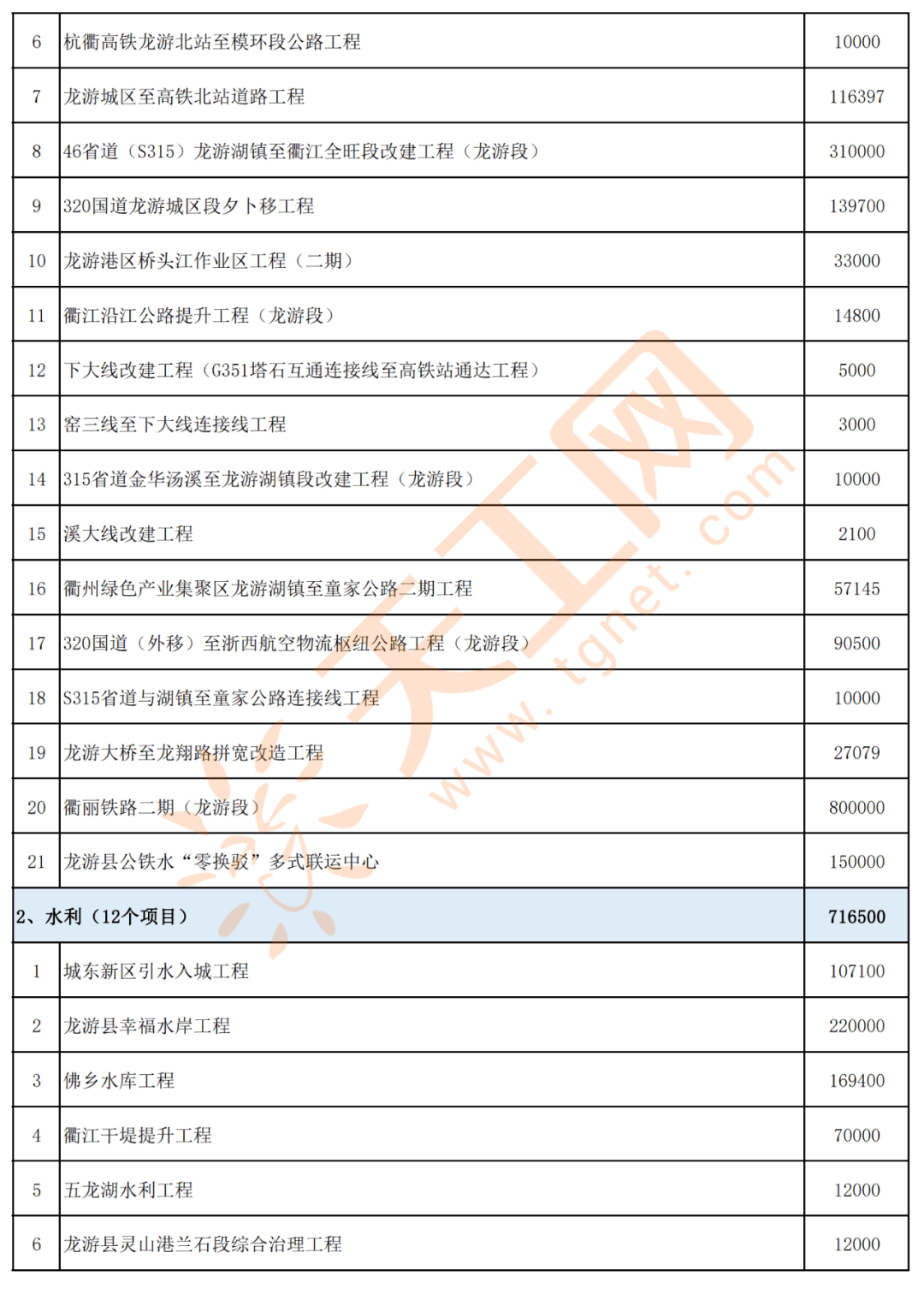 南充市领导班子最新名单及其展望