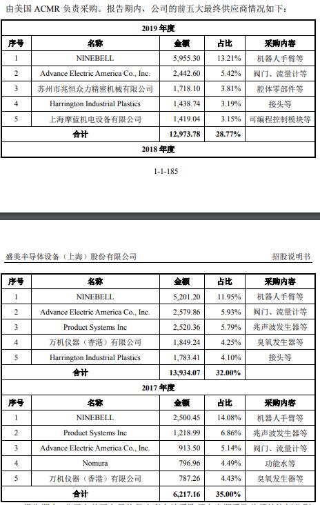 麦盛资本最新消息全面解读