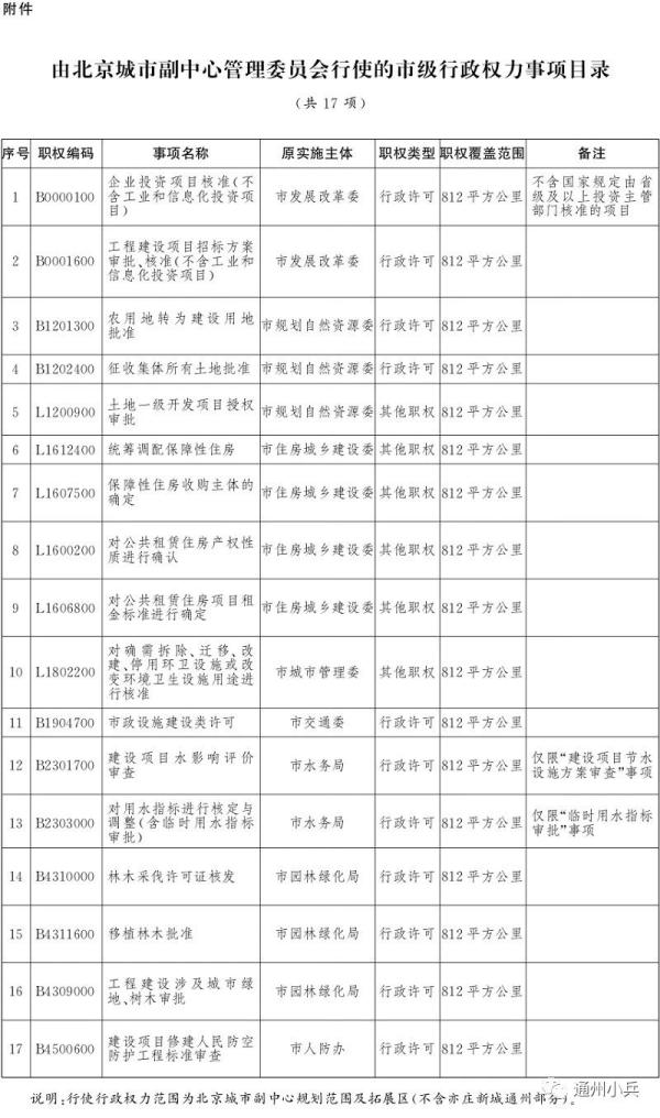 知识的海洋 第161页