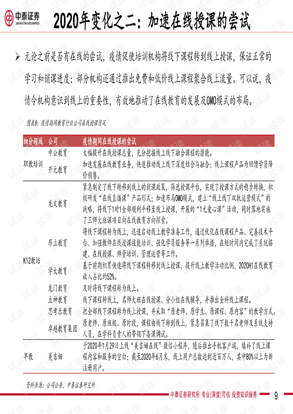 同步家教王最新版下载，引领教育新时代的智能辅导工具