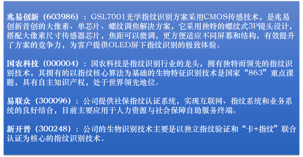 无锡卢森科技最新招聘启事