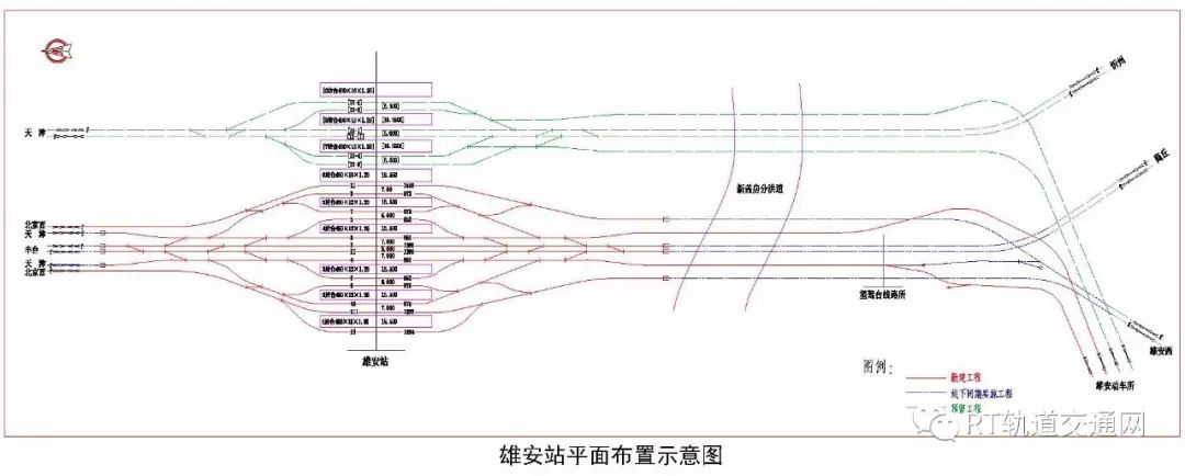 雄安东站最新消息，建设进展与未来展望