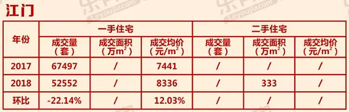 文茶铁路 第155页