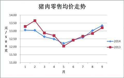 苏州房价下跌最新消息，市场趋势分析与未来展望