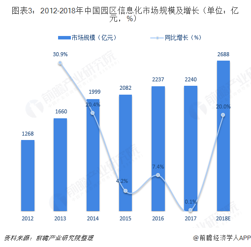 华皓英伦联邦最新房价概况及市场趋势分析