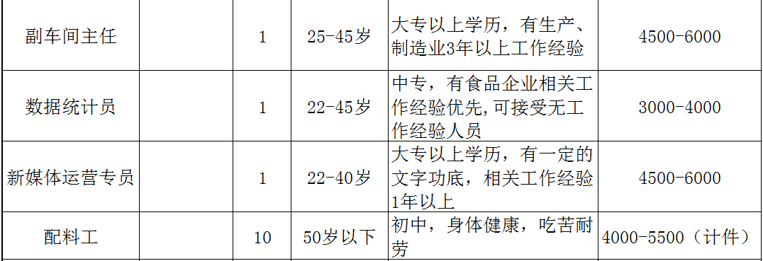 郫县司机招聘最新消息——探寻就业机会的热门焦点