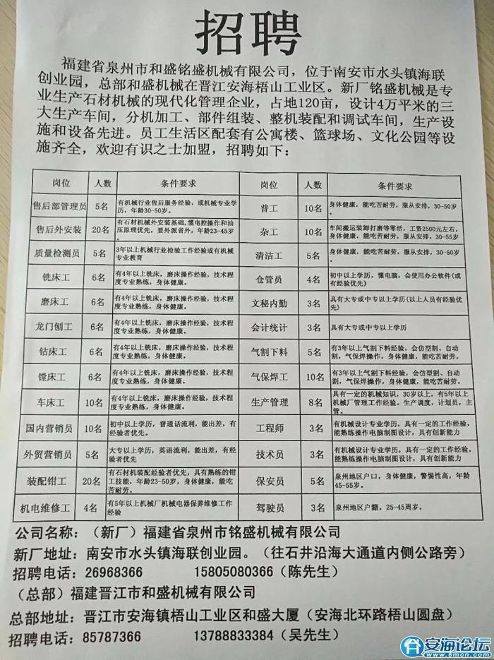 杭州萧山桥南最新招工信息及其影响