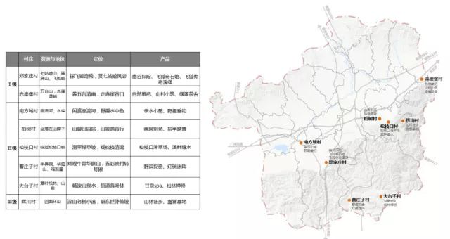 阜平王林口最新规划图，塑造未来，引领发展