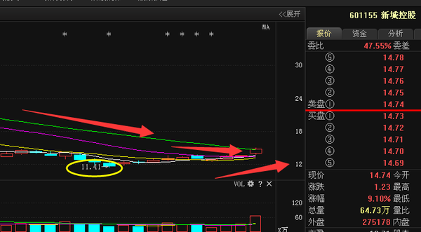 北信源股票最新消息全面解析