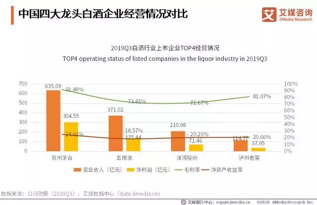 张家港酒托最新动态，深度解析行业现状与发展趋势