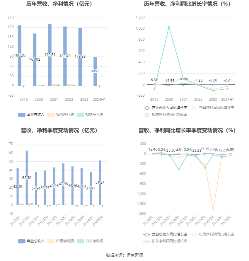 辉隆股份最新利好消息全面解析