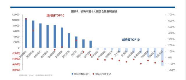 民和股份收购最新消息深度解析