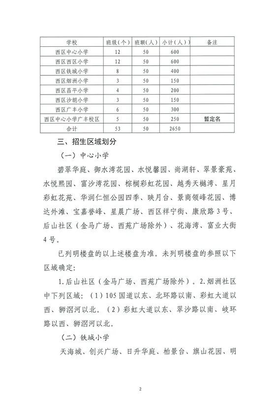 连江最新城市规划，塑造未来城市的蓝图