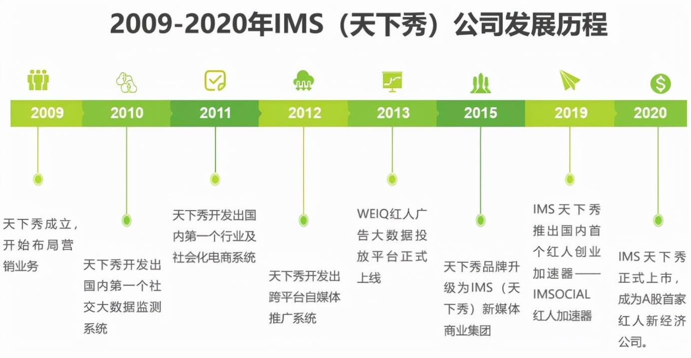 探索最新3D技术下的布衣天下，从数字视角解读时尚新潮