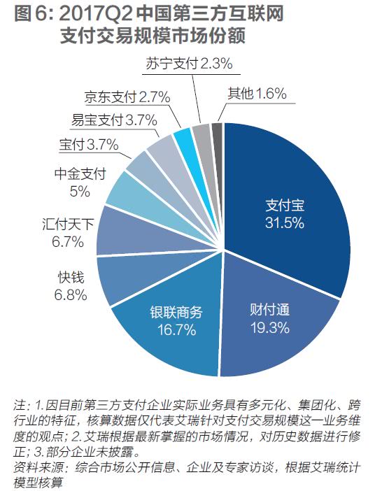 中国创新支付最新消息，引领支付行业迈向新纪元