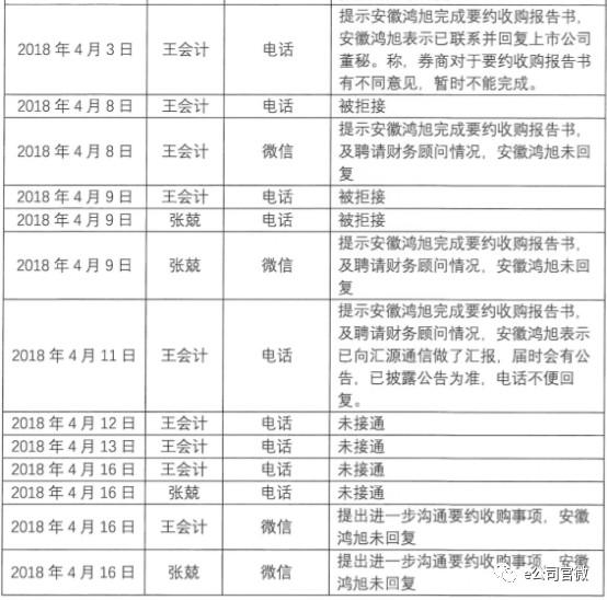 汇源通信股票最新消息深度解析