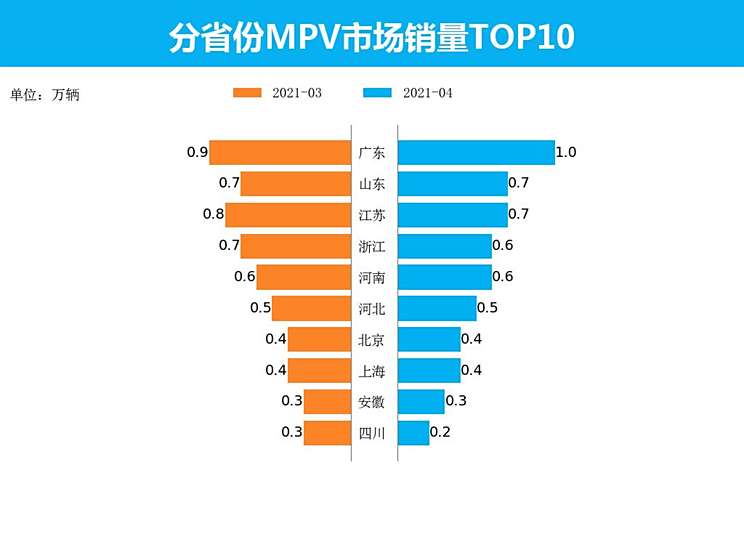 肥城市司机最新招聘信息及其相关解读