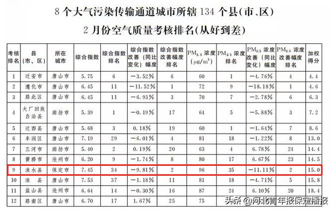 滦县微帮最新招聘信息概览