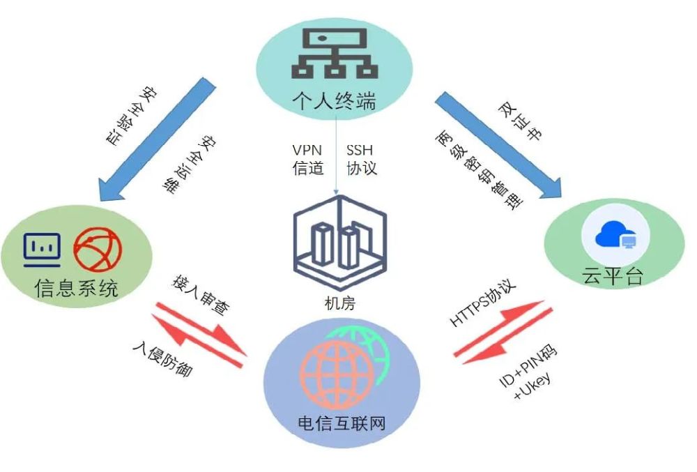 探索沉浮云播安卓版最新特性与优势