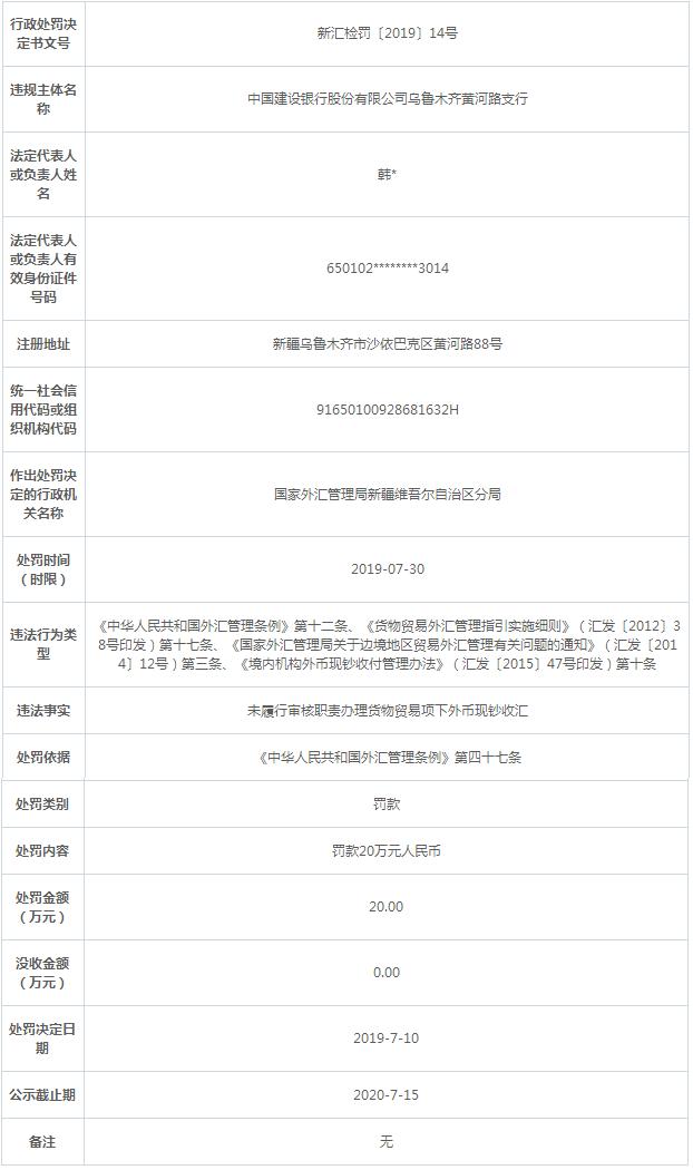 乌鲁木齐市车辆最新违章查询系统介绍与使用指南