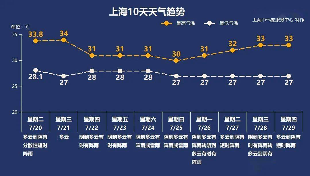 鹿泉五十四所最新招聘动态及其影响