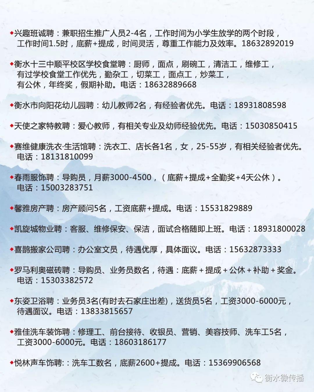 六里坪最新招聘信息概览