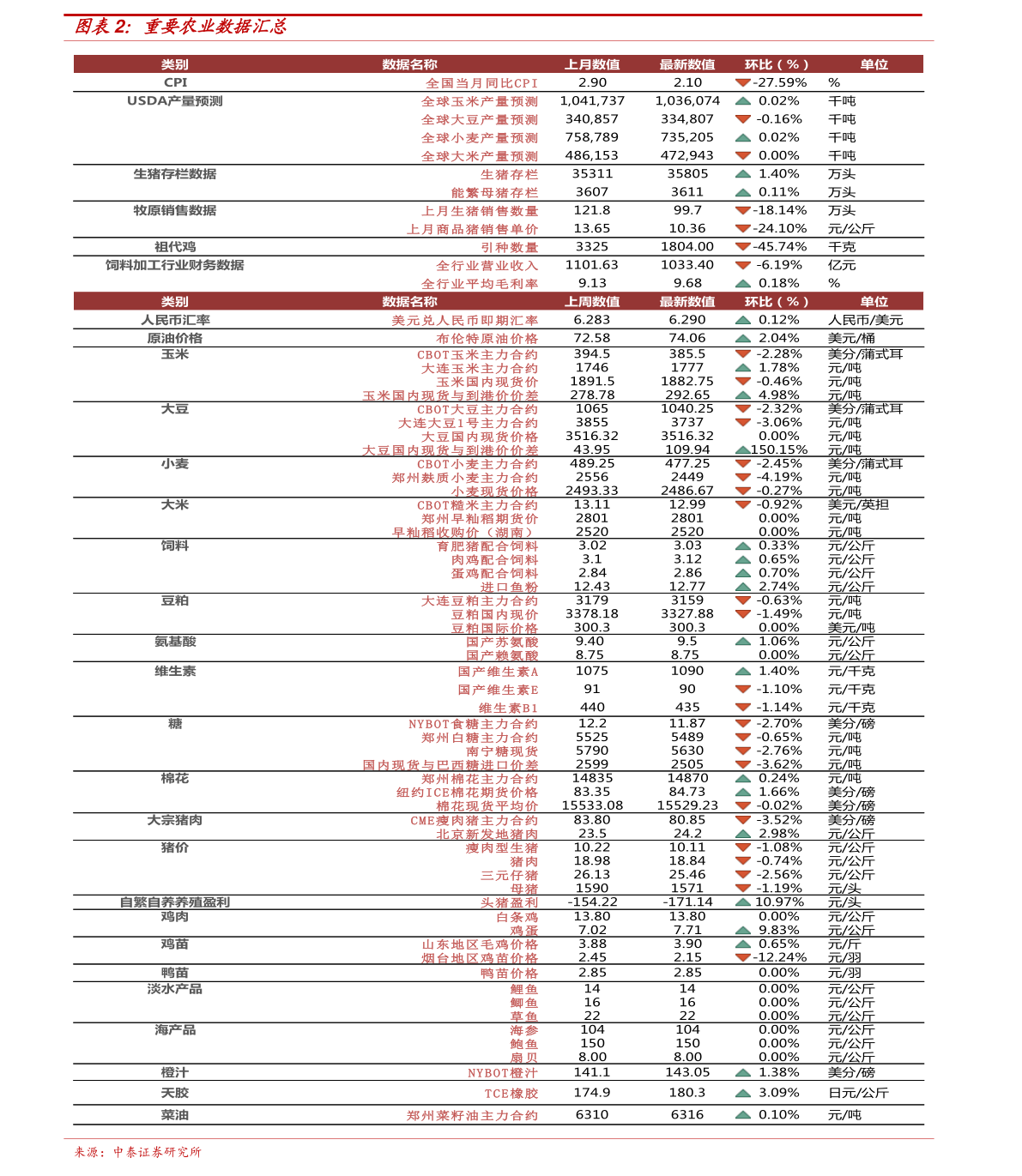 汕头最新合建房价格探析