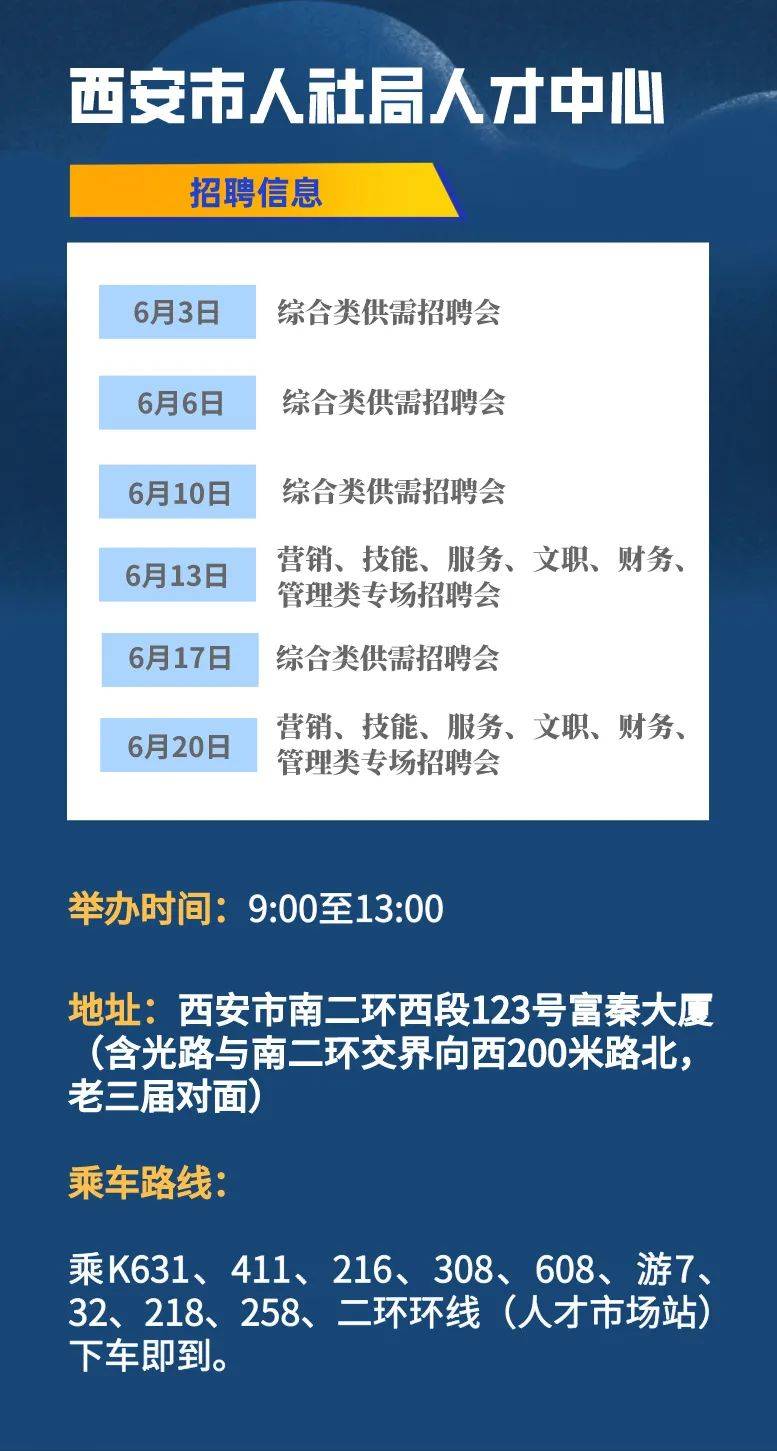 户县最新招聘赶集网，连接企业与人才的桥梁