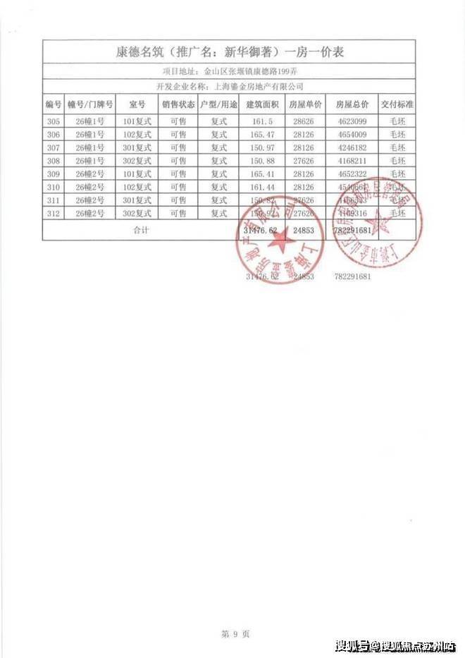 宇通鼎新家园最新通知及重要信息汇总