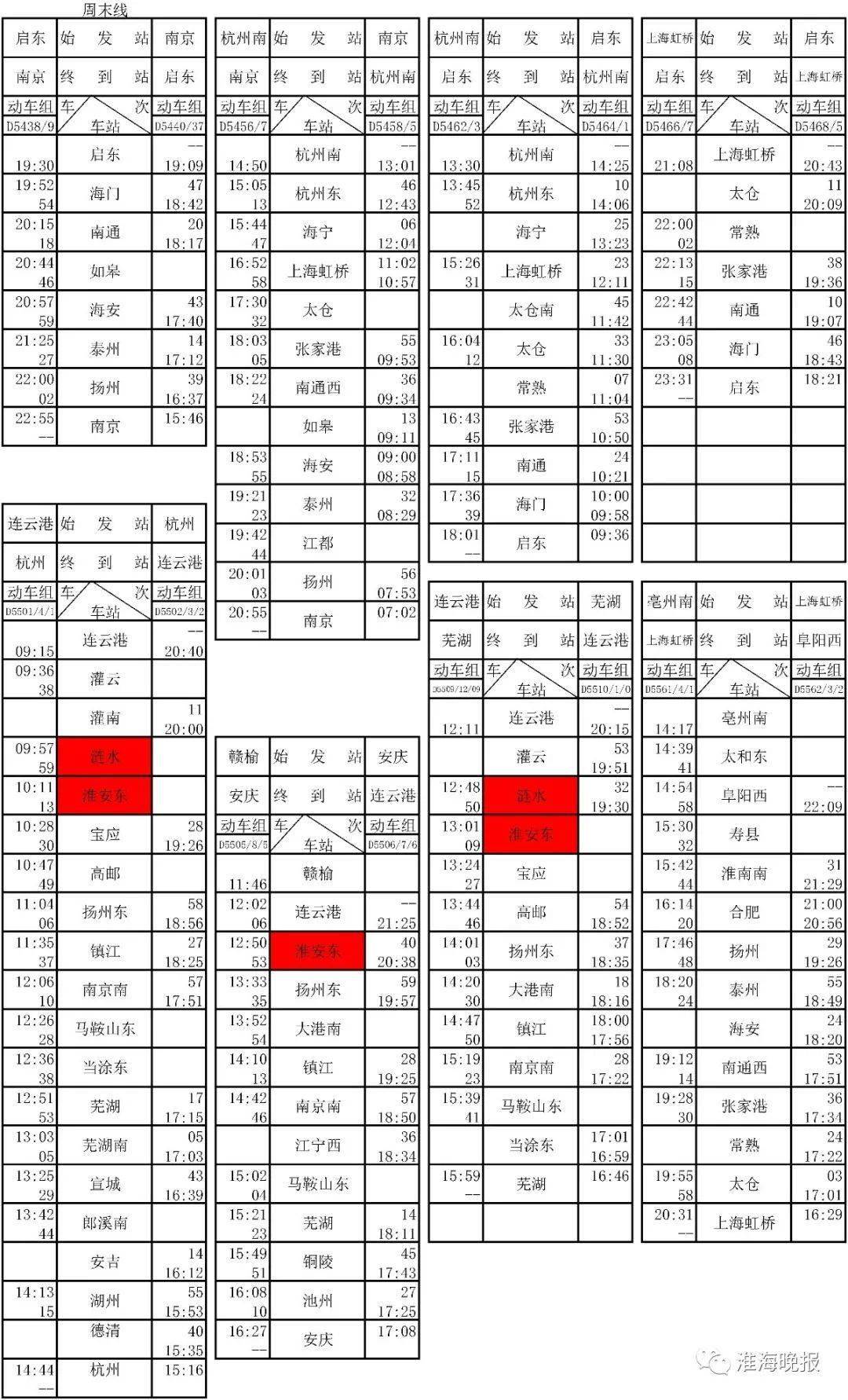 G7070最新时刻表，深度解析列车运行时间与站点信息