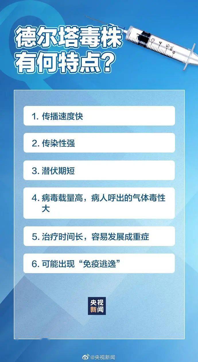 柳红芳最新出诊时间，关注健康，从了解开始