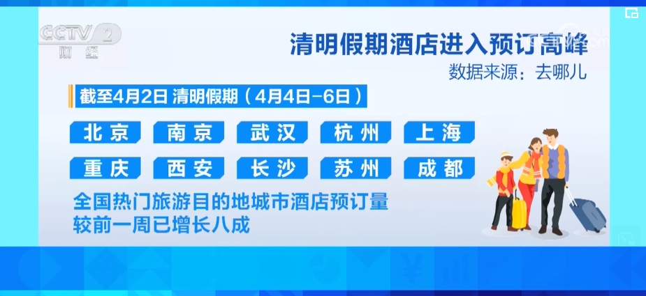 探索最新优惠码，解锁您的优步之旅，享受更多优惠！