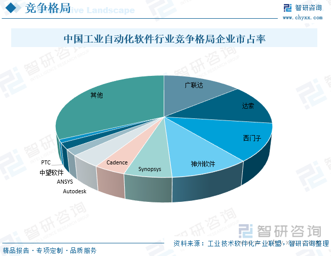 最新深圳圆刀技术员，技术革新与职业前景展望