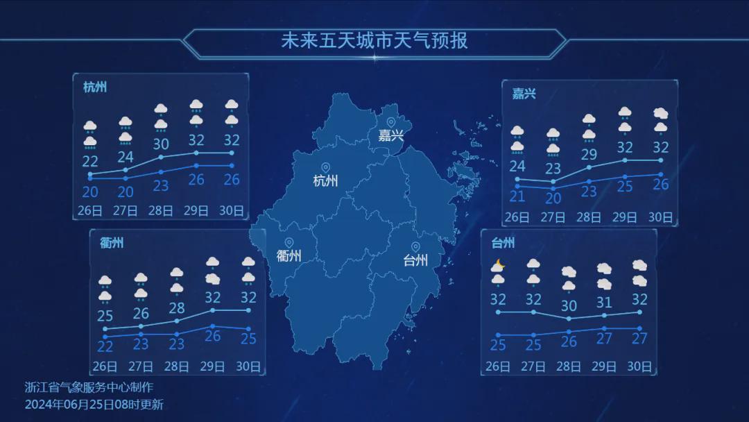 最新2024年天气预测，全球气候变化下的未来气象展望