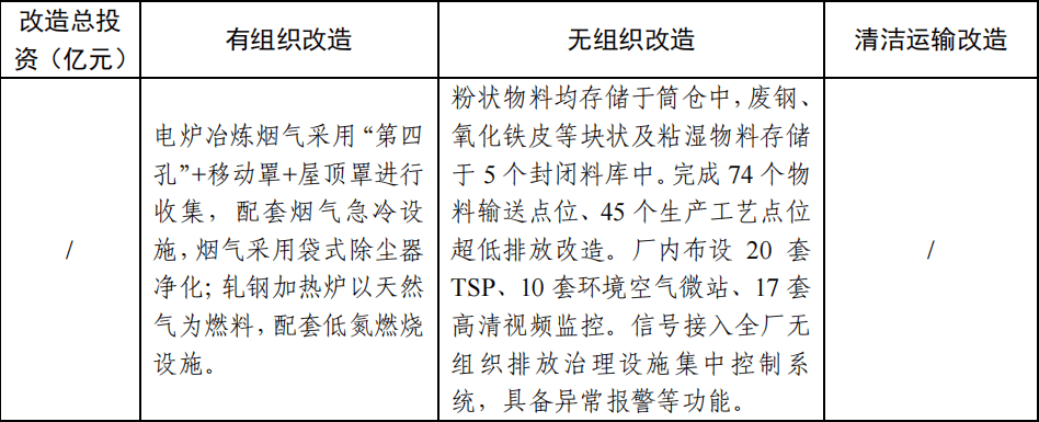 迁钢外协最新消息全面解读