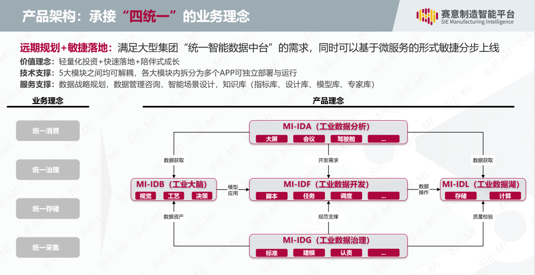 微卡论坛最新消息深度解析