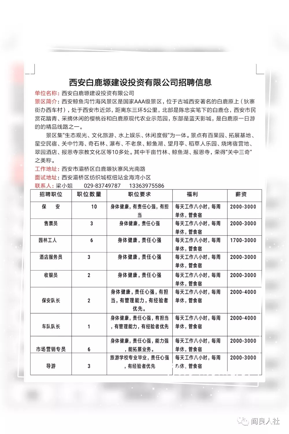 商州招聘网最新招聘动态深度解析