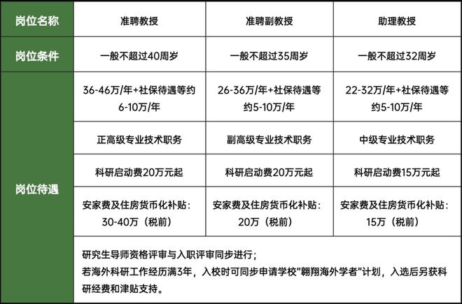 山东双一流高校最新动态，蓬勃发展中的学术盛景