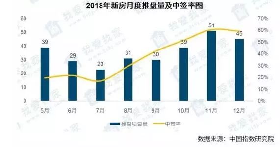 滦平房价最新消息，市场走势与购房指南