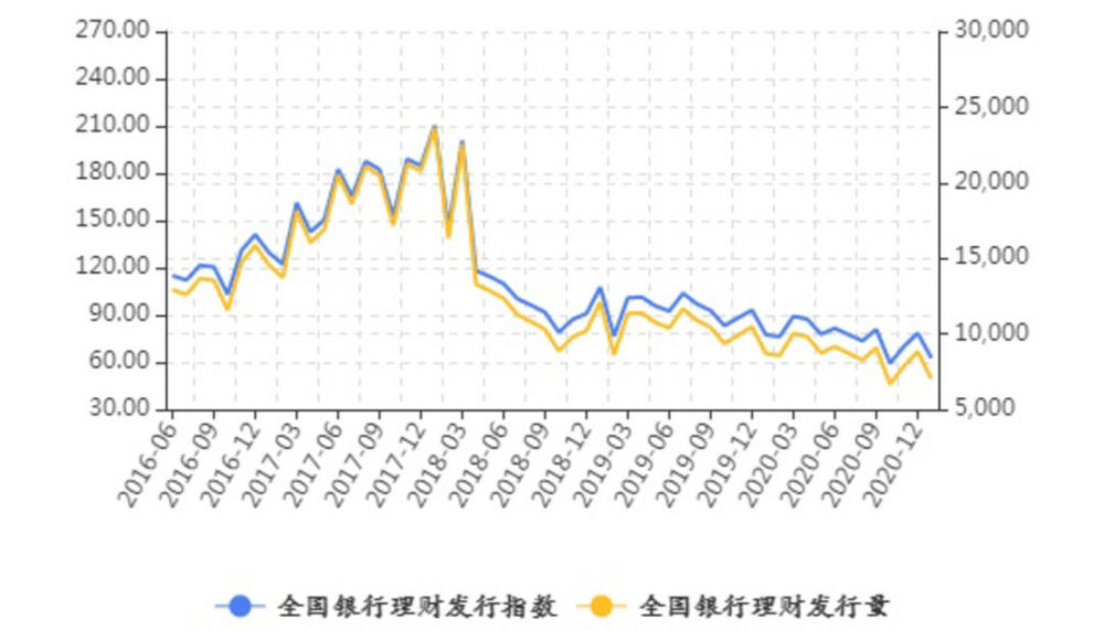 东方红8号最新净值，深度解读与前景展望