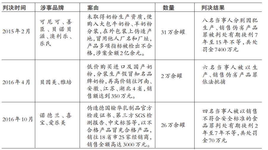 伊利倍冠奶粉最新事件，品质监管与公众关注的交汇点