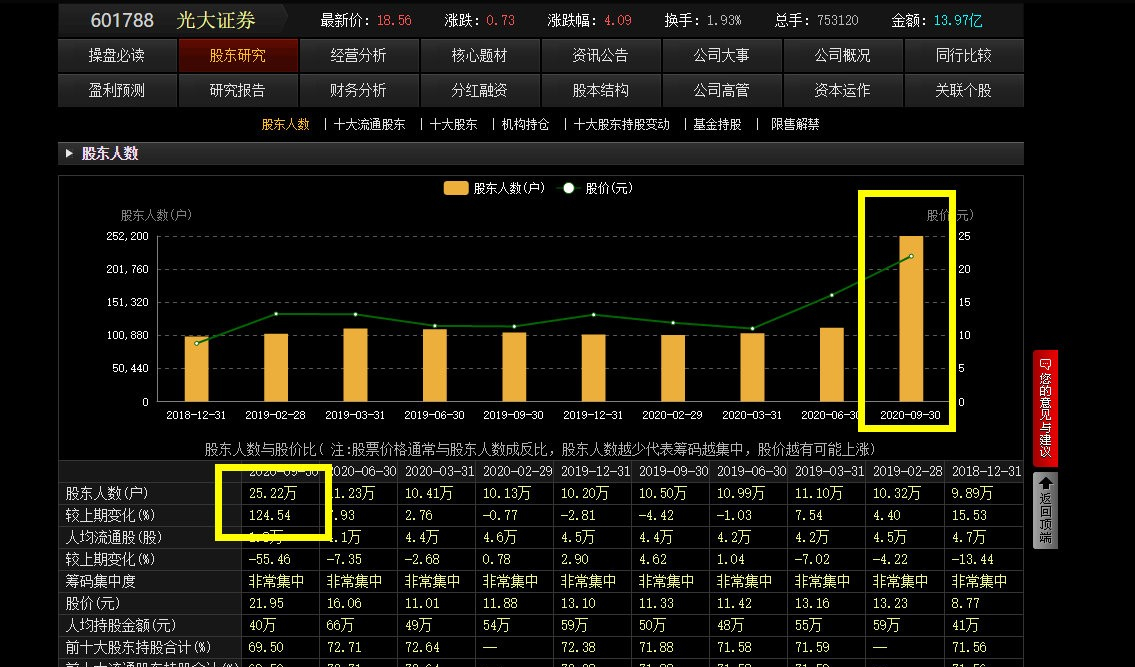 关于雏鹰股票最新消息的全面解读（代码，002477）