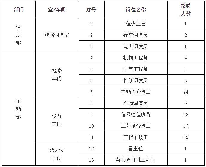 向昀最新任职公示名单，引领未来的领导者