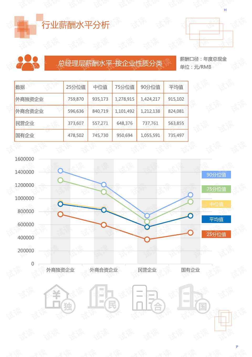 最新款式 第122页