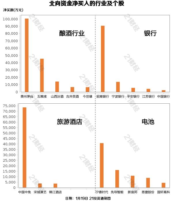 贵州银行最新理财产品概览