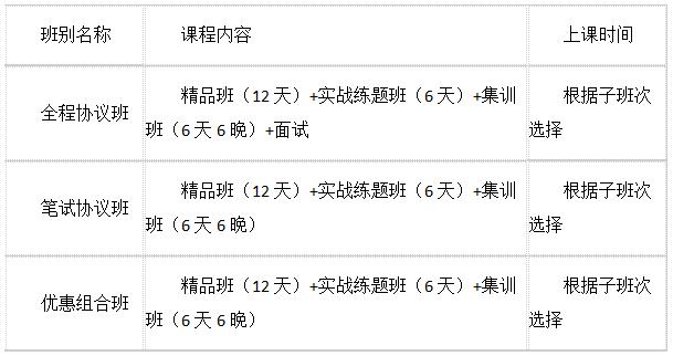 伊利最新招聘工资待遇解析