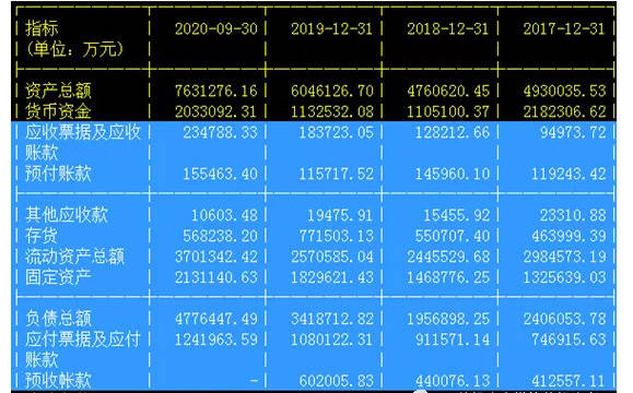 关于000413股吧的最新消息全面解析